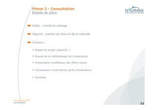 Phase 2 - Consultation
                   Dossier de choix



                   Public : comité de pilotage


                   Objectif : justifier du choix et de la méthode


                   Contenu :

                     Rappel du projet (objectifs…)

                     Exposé de la méthodologie de comparaison

                     Présentation synthétique des offres reçues


                     Comparaison multicritères (grille d’évaluation)


                     Synthèse




Processus et ERP
Janvier 2011
                                                                       32
 