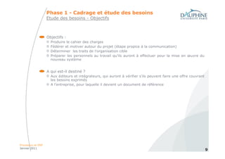 Phase 1 - Cadrage et étude des besoins
                   Etude des besoins - Objectifs



                   Objectifs :
                     Produire le cahier des charges
                     Fédérer et motiver autour du projet (étape propice à la communication)
                     Déterminer les traits de l’organisation cible
                     Préparer les personnels au travail qu’ils auront à effectuer pour la mise en œuvre du
                     nouveau système


                   A qui est-il destiné ?
                     Aux éditeurs et intégrateurs, qui auront à vérifier s’ils peuvent faire une offre couvrant
                     les besoins exprimés
                     A l’entreprise, pour laquelle il devient un document de référence




Processus et ERP
Janvier 2011
                                                                                                                  9
 