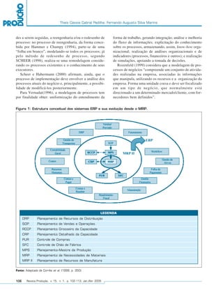 Thais Cássia Cabral Padilha; Fernando Augusto Silva Marins



         des a serem seguidas, a reengenharia e/ou o redesenho de             forma de trabalho, gerando integração; análise e melhoria
         processo: no processo de reengenharia, da forma conce-               do fluxo de informações; explicitação do conhecimento
         bida por Hammer e Champy (1994), parte-se de uma                     sobre os processos, armazenando, assim, know-how orga-
         “folha em branco”, modelando-se todos os processos; já               nizacional; realização de análises organizacionais e de
         pelo método de redesenho de processo, segundo                        indicadores (processos, financeiros e outros); e realização
         SCHEER (1998), realiza-se uma remodelagem conside-                   de simulações, apoiando a tomada de decisões.
         rando os processos existentes e o conhecimento de seus                  Rozenfeld (1999) considera que a modelagem de pro-
         executores.                                                          cessos de negócios “compreende um conjunto de ativida-
            Scheer e Habermann (2000) afirmam, ainda, que o                   des realizadas na empresa, associadas às informações
         processo de implementação deve envolver a análise dos                que manipula, utilizando os recursos e a organização da
         processos atuais do negócio e, principalmente, a possibi-            empresa. Forma uma unidade coesa e deve ser focalizado
         lidade de modificá-los posteriormente.                               em um tipo de negócio, que normalmente está
            Para Vernadat(1996), a modelagem de processos tem                 direcionado a um determinado mercado/cliente, com for-
         por finalidade obter: uniformização do entendimento da               necedores bem definidos”.


         Figura 1: Estrutura conceitual dos sistemas ERP e sua evolução desde o MRP.




                                                                         LEGENDA
               DRP       Planejamento de Recursos de Distribuição
               SOP       Planejamento de Vendas e Operações
               RCCP      Planejamento Grosseiro da Capacidade
               CRP       Planejamento Detalhado da Capacidade
               PUR       Controle de Compras
               SFC       Controle de Chão de Fábrica
               MPS       Planejamento-Mestre da Produção
               MRP       Planejamento de Necessidades de Materiais
               MRP II    Planejamento de Recursos de Manufatura


         Fonte: Adaptado de Corrêa et al. (1999, p. 350).


         106     Revista Produção, v. 15, n. 1, p. 102-113, Jan./Abr. 2005




102-113.p65                         106                                                       18/4/2005, 10:44
 