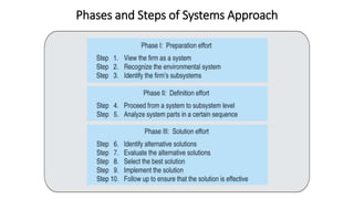 Phases and Steps of Systems Approach
 