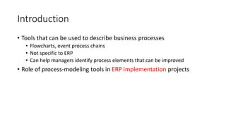 Introduction
• Tools that can be used to describe business processes
• Flowcharts, event process chains
• Not specific to ERP
• Can help managers identify process elements that can be improved
• Role of process-modeling tools in ERP implementation projects
 