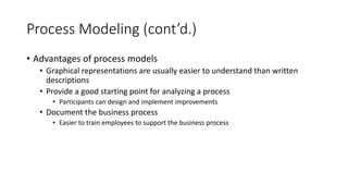 Process Modeling (cont’d.)
• Advantages of process models
• Graphical representations are usually easier to understand than written
descriptions
• Provide a good starting point for analyzing a process
• Participants can design and implement improvements
• Document the business process
• Easier to train employees to support the business process
 