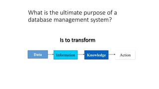 What is the ultimate purpose of a
database management system?
Data Information Knowledge Action
Is to transform
 