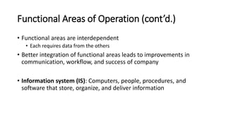 Functional Areas of Operation (cont’d.)
• Functional areas are interdependent
• Each requires data from the others
• Better integration of functional areas leads to improvements in
communication, workflow, and success of company
• Information system (IS): Computers, people, procedures, and
software that store, organize, and deliver information
 