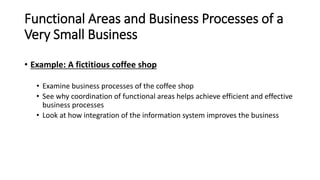 Functional Areas and Business Processes of a
Very Small Business
• Example: A fictitious coffee shop
• Examine business processes of the coffee shop
• See why coordination of functional areas helps achieve efficient and effective
business processes
• Look at how integration of the information system improves the business
 