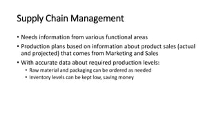 Supply Chain Management
• Needs information from various functional areas
• Production plans based on information about product sales (actual
and projected) that comes from Marketing and Sales
• With accurate data about required production levels:
• Raw material and packaging can be ordered as needed
• Inventory levels can be kept low, saving money
 
