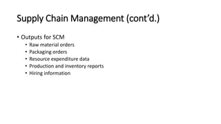 Supply Chain Management (cont’d.)
• Outputs for SCM
• Raw material orders
• Packaging orders
• Resource expenditure data
• Production and inventory reports
• Hiring information
 