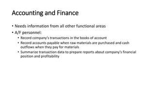 Accounting and Finance
• Needs information from all other functional areas
• A/F personnel:
• Record company’s transactions in the books of account
• Record accounts payable when raw materials are purchased and cash
outflows when they pay for materials
• Summarize transaction data to prepare reports about company’s financial
position and profitability
 