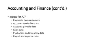 Accounting and Finance (cont’d.)
• Inputs for A/F
• Payments from customers
• Accounts receivable data
• Accounts payable data
• Sales data
• Production and inventory data
• Payroll and expense data
 