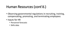 Human Resources (cont’d.)
• Observing governmental regulations in recruiting, training,
compensating, promoting, and terminating employees
• Inputs for HR
• Personnel forecasts
• Skills data
 