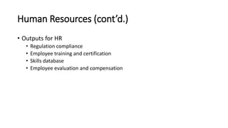 Human Resources (cont’d.)
• Outputs for HR
• Regulation compliance
• Employee training and certification
• Skills database
• Employee evaluation and compensation
 