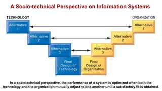 In a sociotechnical perspective, the performance of a system is optimized when both the
technology and the organization mutually adjust to one another until a satisfactory fit is obtained.
A Socio-technical Perspective on Information Systems
 