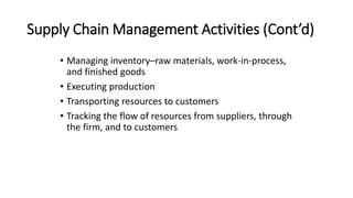 Supply Chain Management Activities (Cont’d)
• Managing inventory–raw materials, work-in-process,
and finished goods
• Executing production
• Transporting resources to customers
• Tracking the flow of resources from suppliers, through
the firm, and to customers
 