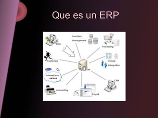 Que es un ERP 