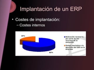 Implantación de un ERP Costes de implantación: Costes internos 