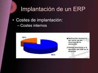 Implantación de un ERP <ul><li>Costes de implantación: </li></ul><ul><ul><li>Costes internos </li></ul></ul>