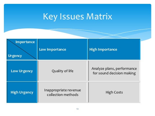 pros and cons matrix