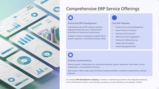 Custom ERP Development by Arobit – Empowering Smarter Business ...