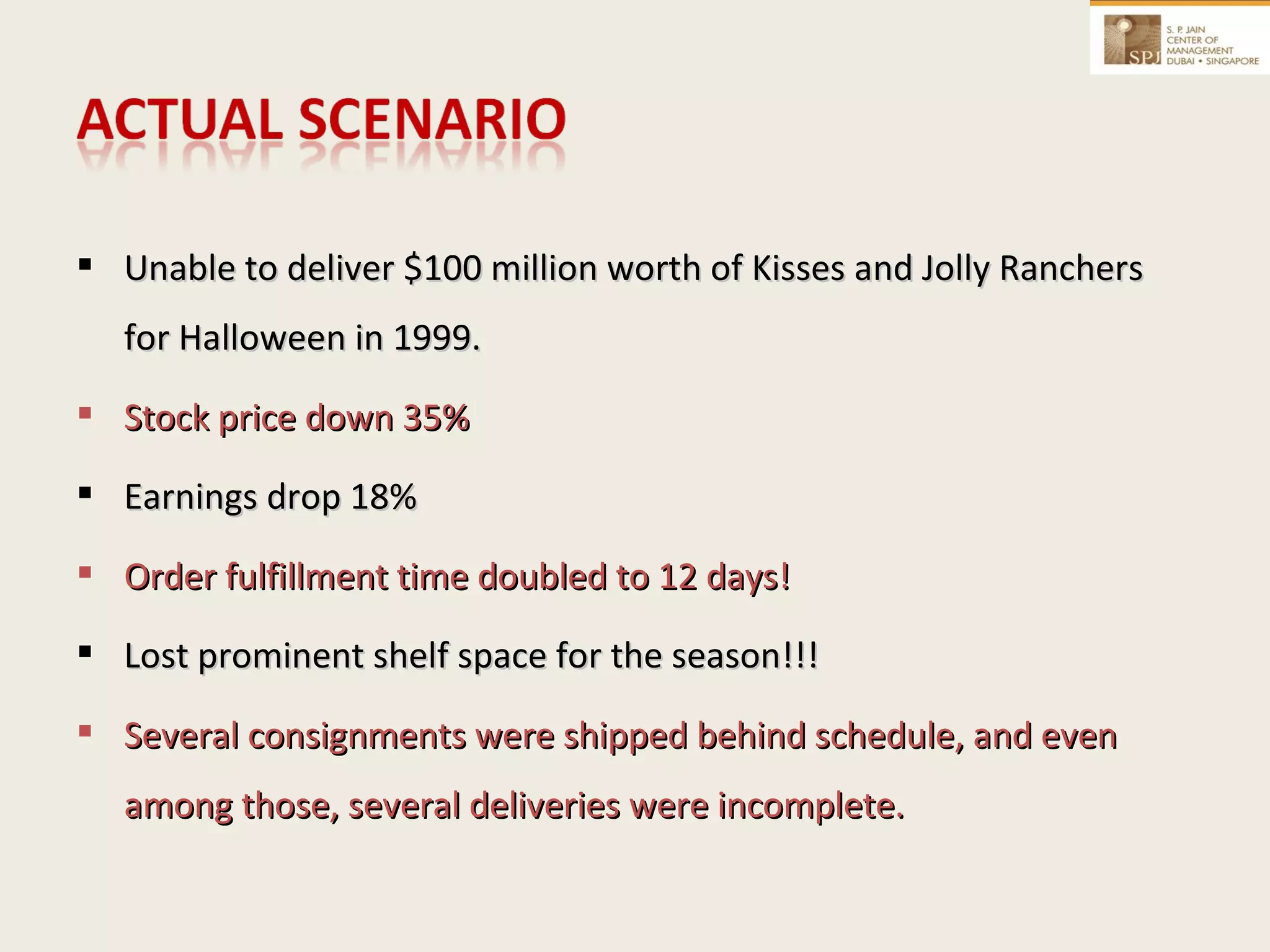 Unable to deliver $100 million worth of Kisses and Jolly Ranchers for Halloween in 1999. Stock price down 35%  Earnings drop 18%  Order fulfillment time doubled to 12 days!  Lost prominent shelf space for the season!!!  Several consignments were shipped behind schedule, and even among those, several deliveries were incomplete. 