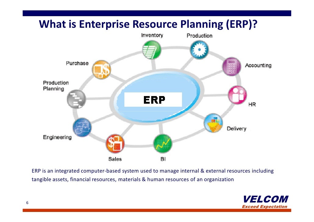Erp for manufacturing industry