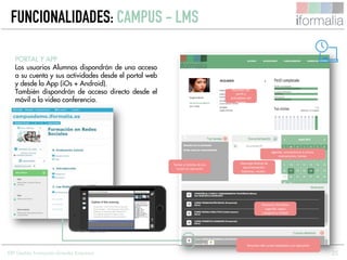25
PORTAL Y APP
Los usuarios Alumnos dispondrán de una acceso
a su cuenta y sus actividades desde el portal web
y desde la App (iOs + Android).
También dispondrán de acceso directo desde el
móvil a la video conferencia.
Resumen del cursos realizados y en ejecución
Agenda: convocatoria a cursos,
evaluaciones, tareas.
Descarga directa de
documentación:
Diplomas, recibís…
Itinerario formativo
sugerido según
categoría y Unidad
Tareas y tutorías de sus
cursos en ejecución
Resumen del
perfil y
actividades del
alumno
RESUMEN
ERP Gestión Formación Grandes Empresas
FUNCIONALIDADES: CAMPUS - LMS
 