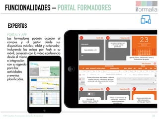 28
PORTAL Y APP
Los formadores podrán acceder al
campus y al gestor desde sus
dispositivos móviles, tablet y ordenador,
incluyendo los avisos por Push a su
móvil, conexión con la video conferencia
desde el mismo
e integración
con su agenda
para las
actividades
y eventos
planificados.
EXPERTOS
Especialidades y CV
Agenda: Clases, Evaluaciones, inicios y
finalizaciones de grupos
Acceso a los cursos que imparte o tutoriza,
visualiza alumnos, calendarios, gestiona
asistencia, sube documentación, tutoriza,
etc,.
Acceso automático por
SSO a los cursos e-
learning que imparta
Enlaces a cuestionarios de
satisfacción, plataforma
elearning integrada,
normativa etc…
Descarga de
documentación: Hojas de
firmas, cartel del aula,
Diplomas, etc…
Acceso en tiempo real
a Tareas y Tutorías
pendientes
ERP Gestión Formación Grandes Empresas
FUNCIONALIDADES – PORTAL FORMADORES
 