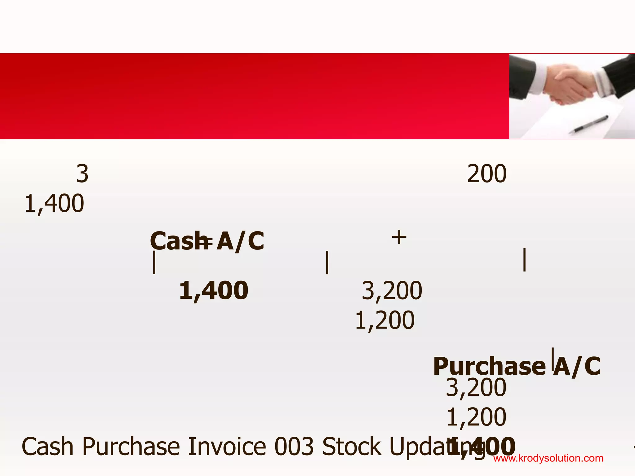 Production And Materials Management