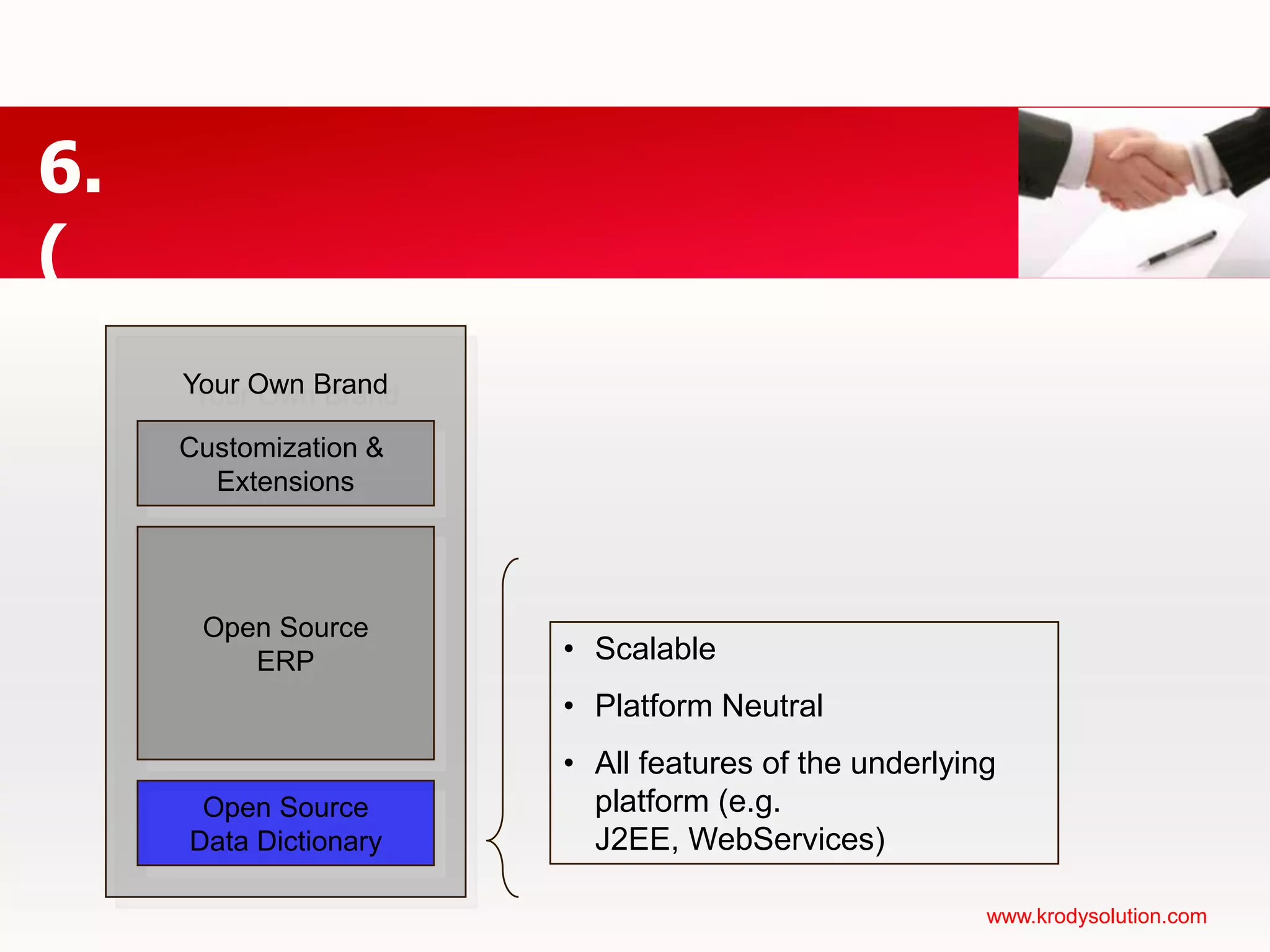 การบันทึกบัญชีเบื้องต้นวันที่ 4 บริษัททอฝัน ขายที่เหลาดินสอจำนวน 100 อันเป็นเงิน 1,000 บาทและยางลบ 500 อันเป็นเงิน 1,000 บาท ให้โรงเรียน รวมทั้งสิ้น 2,000 บาท +=สินทรัพย์โรงเรียนทุนหนี้สินเดบิตลด | เครดิตเพิ่มเดบิตเพิ่ม | เครดิตลด    2,000     1,400เดบิตลด | เครดิตเพิ่ม3,2001,200ค่าใช้จ่ายPurchase A/Cรายได้Sale A/Cเดบิตเพิ่ม | เครดิตลด3,2001,2001,400เดบิตลด | เครดิตเพิ่ม                    2,000Sale Invoice 001 Stock Updating ที่เหลาดินสอ -100 ยางลบ -500
