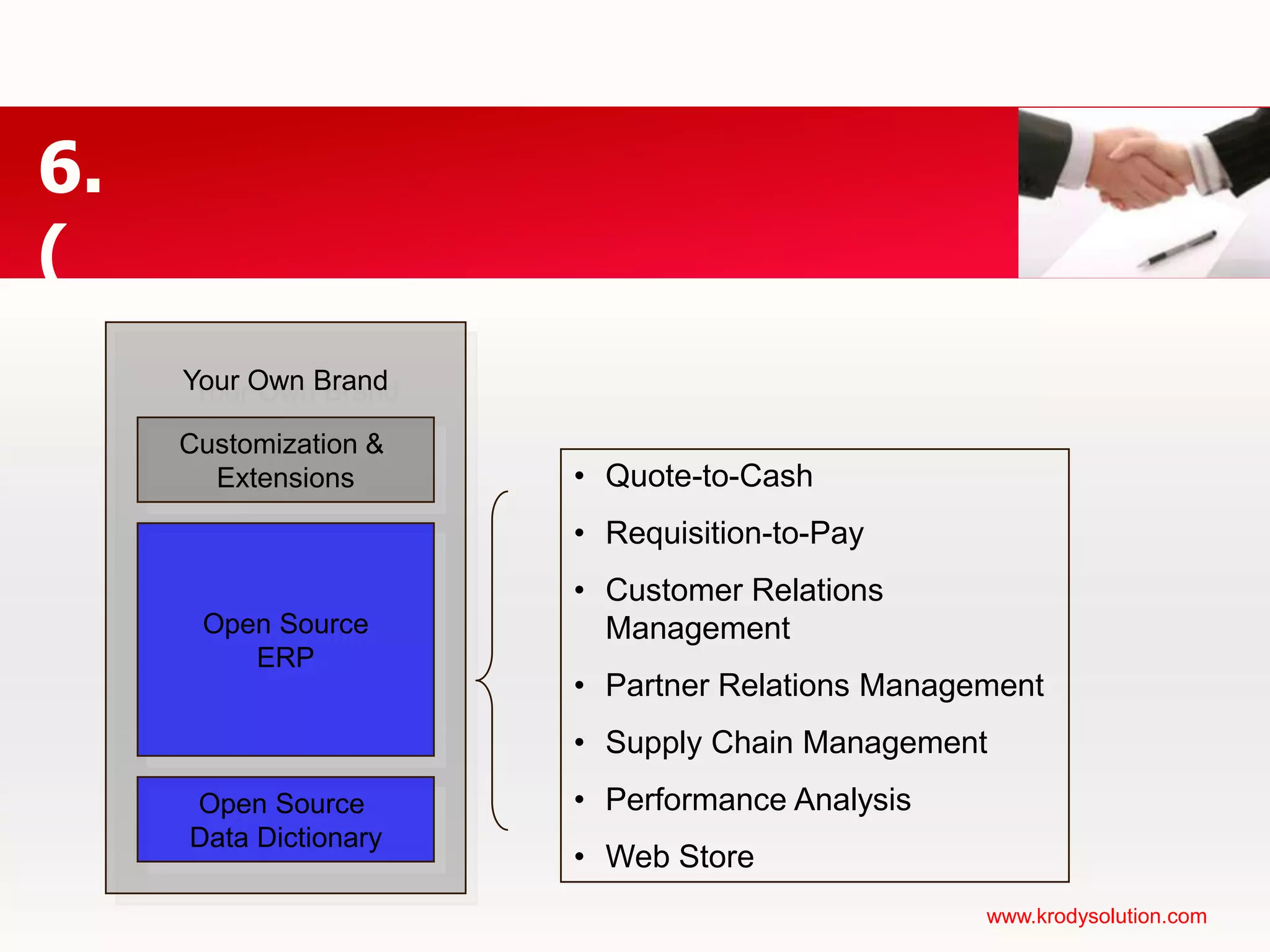 การบันทึกบัญชีเบื้องต้นวันที่ 5 บริษัททอฝัน ขายปากกาจำนวน 100 อันเป็นเงิน 400 บาทให้โรงเรียน+=สินทรัพย์Cash A/Cทุนหนี้สินเดบิตลด | เครดิตเพิ่มเดบิตเพิ่ม | เครดิตลด2,000   1,400    400เดบิตลด | เครดิตเพิ่ม3,2001,200รายได้Sale A/Cค่าใช้จ่ายPurchase A/Cเดบิตลด | เครดิตเพิ่ม2,000                    400เดบิตเพิ่ม | เครดิตลด3,2001,2001,400Cash Sale Invoice 002 Stock Updating ปากกา -100