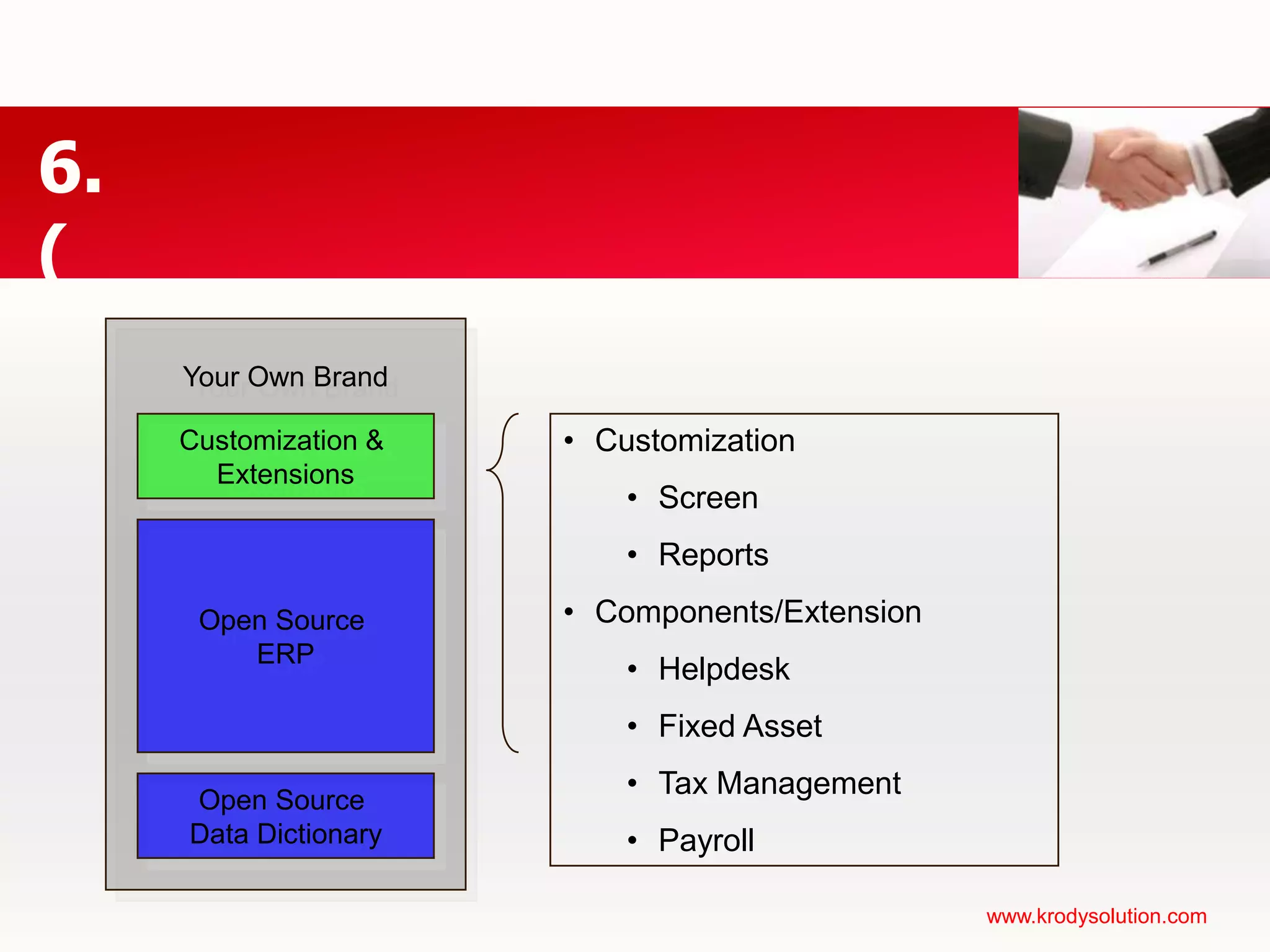 การบันทึกบัญชีเบื้องต้นวันที่ 6 บริษัททอฝัน คืนปากกาจำนวน 70 อันเป็นเงิน 140 บาทกลับบริษัทปากกาไทย+=สินทรัพย์ทุนหนี้สินเดบิตลด | เครดิตเพิ่มเดบิตเพิ่ม | เครดิตลด2,000   1,400400เดบิตลด | เครดิตเพิ่ม140      3,2001,200ค่าใช้จ่ายPurchase Returns A/Cเดบิตเพิ่ม | เครดิตลด140Purchase Returns 001 Stock Updating ปากกา -70