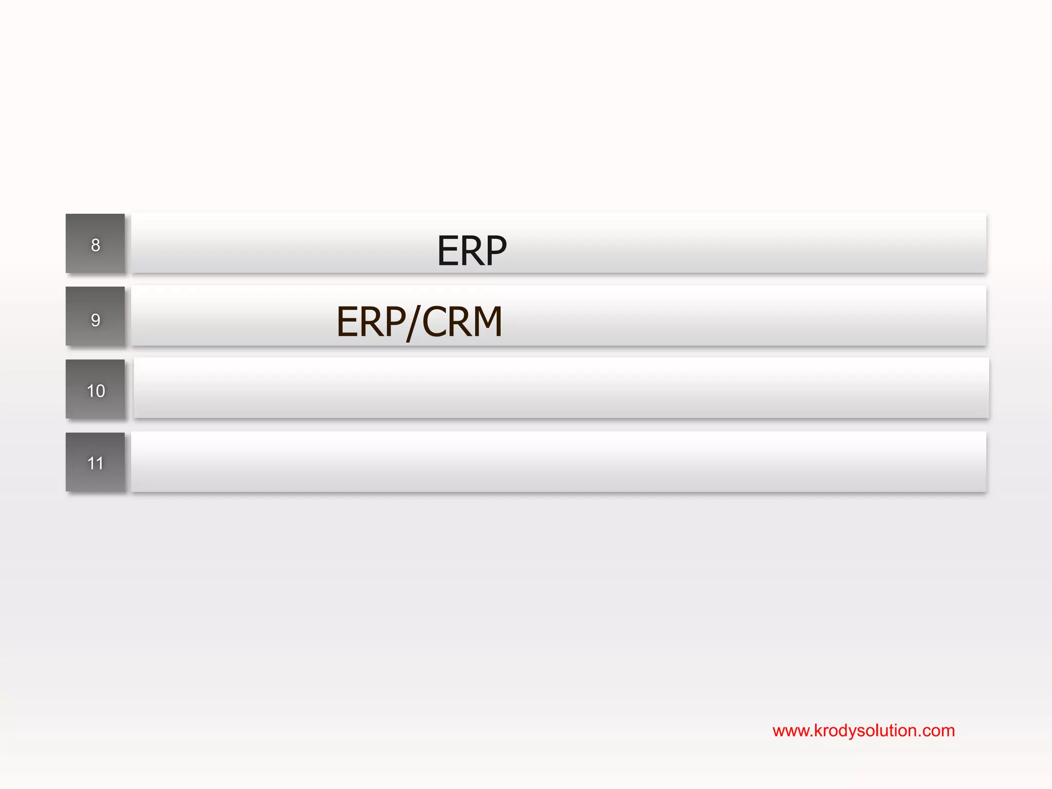 หัวข้อในการบรรยายตัวอย่างซอฟแวร์ ERP8กรณีศึกษา ERP/CRM สำหรับธุรกิจสิ่งทอ9ถามตอบ10จบการนำเสนอ11www.krodysolution.com