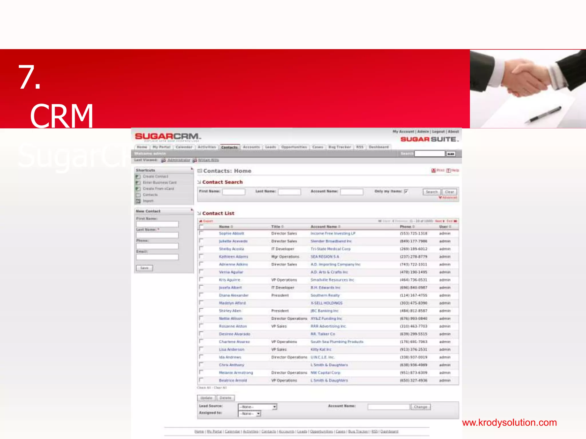 Performance Analysis