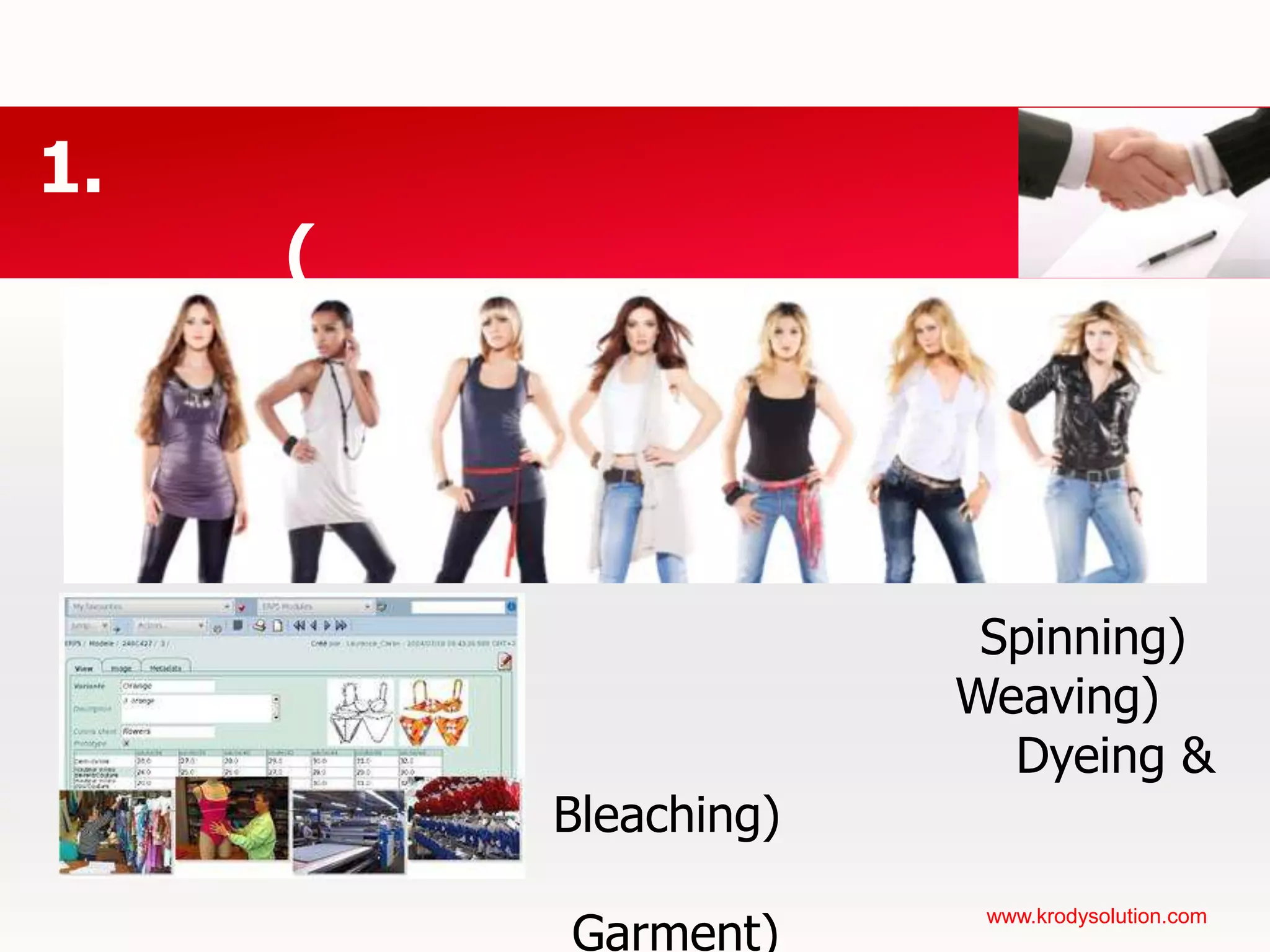 1. ประวัติความเป็นมาของแนวคิด (ต่อ)อุตสาหกรรมปั่นด้าย (Spinning)อุตสาหกรรมทอผ้า (Weaving)อุตสาหกรรมฟอกย้อม (Dyeing & Bleaching)อุตสาหกรรมเครื่องนุ่งห่ม (Garment)