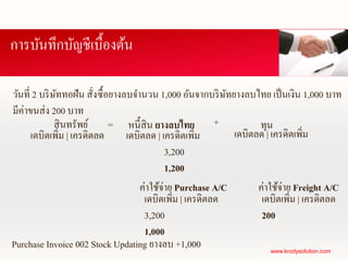การบันทึกบัญชีเบื้องต้น

วันที่ 2 บริ ษททอฝัน สังซื้อยางลบจานวน 1,000 อันจากบริ ษทยางลบไทย เป็ นเงิน 1,000 บาท
              ั         ่                                  ั
มีค่าขนส่ ง 200 บาท
              สิ นทรัพย์ = หนี้สิน ยางลบไทย +                      ทุน
      เดบิตเพิม | เครดิตลด
                ่               เดบิตลด | เครดิตเพิม่        เดบิตลด | เครดิตเพิ่ม
                                           3,200
                                           1,200
                                   ค่าใช้จ่าย Purchase A/C         ค่าใช้จ่าย Freight A/C
                                     เดบิตเพิ่ม | เครดิตลด          เดบิตเพิ่ม | เครดิตลด
                                     3,200                          200
                                     1,000
Purchase Invoice 002 Stock Updating ยางลบ +1,000                       www.krodysolution.com
 