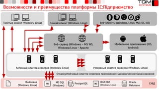 Модуль 1С:Підприємство Управление автотранспортом для ERP | PDF