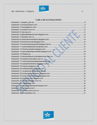 ERP, PROTOCOLO Y ETIQUETA 4
TABLA DE ILUSTRACIONES
Ilustración 1 projecto_pen.es ...................................................................................................................8
Ilustración 2 pymempresario.com............................................................................................................9
Ilustración 3 mariadegarmo.com............................................................................................................11
Ilustración 4 excelcior.com.mx...............................................................................................................12
Ilustración 5 oas.org.com........................................................................................................................12
Ilustración 6 gabinetedelprotocolo.blogspot.com................................................................................13
Ilustración 7 elpueblo.com.co.................................................................................................................13
Ilustración 8 protocolocomentarios.blogspot.com...............................................................................14
Ilustración 9 protocolo-social.blogspot.com.........................................................................................14
Ilustración 10 protocoloempresarial.blogspot.net.co ..........................................................................15
Ilustración 11 protocoloalavista.wordpress.com..................................................................................15
Ilustración 12 diverhumanelos.blogspot.com.......................................................................................17
Ilustración 13 aprendilandiaprimariaef.blogspot.com .........................................................................18
Ilustración 14 freepyk.es .........................................................................................................................19
Ilustración 15 elmaravillosomundodelamusica.com.co......................................................................19
Ilustración 16 sobrescomerciales.com.co ............................................................................................22
Ilustración 17 memorandusempleadospublicos.net............................................................................23
Ilustración 18 actaadministrativa.blogspot.com...................................................................................25
Ilustración 19 hoja.bp.blogspot.com......................................................................................................26
Ilustración 20 certificado2bp.blogspot.com..........................................................................................27
Ilustración 21 constancias.blogswpot.com.co......................................................................................27
Ilustración 22 protocolocomentarios.blogspot.com.............................................................................30
Ilustración 23 protocolocomentarios.blogspot.com.............................................................................31
Ilustración 24 protocolo-iecs.blospot.com ............................................................................................33
Ilustración 25 proyectaimagen.com.mx ................................................................................................33
Ilustración 26 cegecuador.com ..............................................................................................................34
Ilustración 27 etiquetaempresarial.blospot.com..................................................................................35
Ilustración 28 puntoclave.es.tl................................................................................................................36
Ilustración 29 zankyou.terra.com.co......................................................................................................36
Ilustración 30 monografias.com.............................................................................................................37
 