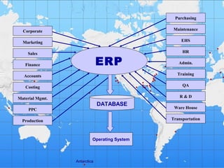 ERP
Transportation
Purchasing
Maintenance
PPC
Production
Ware House
Finance
Costing
HR
QA
Accounts Training
Sales
Marketing
Corporate
EHS
Material Mgmt. R & D
Admin.
DATABASE
Operating System
 