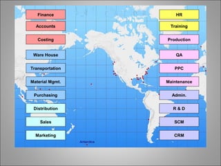 Finance
Costing
Accounts
Material Mgmt.
Transportation
Purchasing
Ware House
Marketing
Sales
Distribution
HR
Training
PPC
Production
Maintenance
QA
R & D
Admin.
SCM
CRM
 