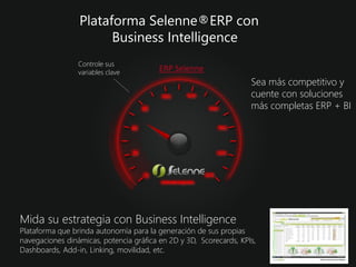 0
80
100 120
140
180
200
220
Cifra de negocios
20
40
Sea más competitivo y
cuente con soluciones
más completas ERP + BI
Mida su estrategia con Business Intelligence
Plataforma que brinda autonomía para la generación de sus propias
navegaciones dinámicas, potencia gráfica en 2D y 3D, Scorecards, KPIs,
Dashboards, Add-in, Linking, movilidad, etc.
Controle sus
variables clave
Plataforma Selenne®ERP con
Business Intelligence
ERP Selenne
 
