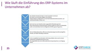 25
Wie läuft die Einführung des ERP-Systems im
Unternehmen ab?
 