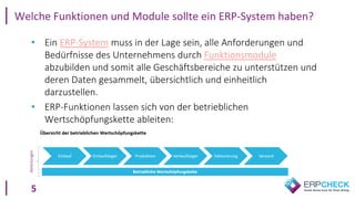 5
• Ein ERP-System muss in der Lage sein, alle Anforderungen und
Bedürfnisse des Unternehmens durch Funktionsmodule
abzubilden und somit alle Geschäftsbereiche zu unterstützen und
deren Daten gesammelt, übersichtlich und einheitlich
darzustellen.
• ERP-Funktionen lassen sich von der betrieblichen
Wertschöpfungskette ableiten:
Welche Funktionen und Module sollte ein ERP-System haben?
 