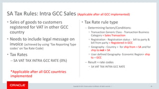 Copyright © 2017, Oracle and/or its affiliates. All rights reserved. |
• Sales of goods to customers
registered for VAT in other GCC
country
• Needs to include legal message on
invoice (achieved by using ‘Tax Reporting Type
codes’ on Tax Rate Code)
• Tax Rates
– SA VAT TAX INTRA GCC RATE (0%)
*Applicable after all GCC countries
implemented
• Tax Rate rule type
– Determining factors/Conditions:
• Transaction Generic Class - Transaction Business
Category = Sales Transaction
• Registration - Registration status - bill to party &
bill from party = Registered in GCC
• Geography - Country = for ship from = SA and for
ship to not = SA
• User defined Geography- Economic Region> ship
to = GCC
– Result = rate codes
• SA VAT TAX INTRA GCC RATE
SA Tax Rules: Intra GCC Sales (Applicable after all GCC implemented)
18
 