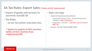 Copyright © 2017, Oracle and/or its affiliates. All rights reserved. |
• Export of goods and services to
countries outside SA
• Tax Rates
– SA VAT TAX EXPORT ZERO RATE (0%)
* Applies to supplies to GCC countries
before all GCC countries have
implemented VAT
• Rate rule type
– Determining factors/Conditions:
• Transaction Generic Class - Transaction Business
Category = Sales Transaction
• Geography - Country = ship from = SA and ship to
not = SA
– Result = SA VAT TAX EXPORT RATE
SA Tax Rules: Export Sales (*before all GCC implemented)
19
 