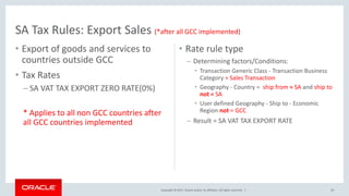 Copyright © 2017, Oracle and/or its affiliates. All rights reserved. |
• Export of goods and services to
countries outside GCC
• Tax Rates
– SA VAT TAX EXPORT ZERO RATE(0%)
* Applies to all non GCC countries after
all GCC countries implemented
• Rate rule type
– Determining factors/Conditions:
• Transaction Generic Class - Transaction Business
Category = Sales Transaction
• Geography - Country = ship from = SA and ship to
not = SA
• User defined Geography - Ship to - Economic
Region not = GCC
– Result = SA VAT TAX EXPORT RATE
SA Tax Rules: Export Sales (*after all GCC implemented)
20
 