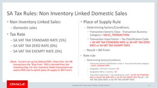 Copyright © 2017, Oracle and/or its affiliates. All rights reserved. |
• Non Inventory Linked Sales:
– Domestic sales
• Tax Rate
– SA VAT TAX STANDARD RATE (5%)
– SA VAT TAX ZERO RATE (0%)
– SA VAT TAX EXEMPT RATE (0%)
(Note: Current set up has Default POS = Ship From. For AR
transactions the ‘Ship From’ POS is derived from the
Inventory Org. For non-inventory linked transactions we
need a POS rule to switch place of supply to ‘Bill From’)
• Place of Supply Rule
– Determining factors/Conditions:
• Transaction Generic Class - Transaction Business
Category = SALES_TRANSACTION
• Transaction Input Factor – Tax Classification Code
= SA VAT TAX STANDARD RATE or SA VAT TAX ZERO
RATE or SA VAT TAX EXEMPT RATE
– Result = Bill From
• Rate rule
– Determining factors/Conditions:
• Transaction Generic Classification> Level 1> Transaction Business Category
= SALES_TRANSACTIONS
• Geography > Bill from> Country = SA
• Geography> Bill to > Country = SA
• Transaction Input Factor = Tax Classification Code = SA VAT TAX STANDARD
RATE or SA VAT TAX ZERO RATE or SA VAT TAX EXEMPT RATE Result = SA
VAT TAX ZERO RATE or SA VAT TAX EXEMPT RATE
27
SA Tax Rules: Non Inventory Linked Domestic Sales
 