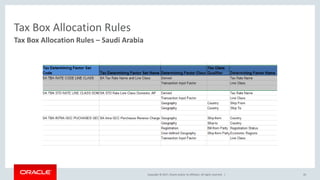 Copyright © 2017, Oracle and/or its affiliates. All rights reserved. |
Tax Box Allocation Rules
43
Tax Box Allocation Rules – Saudi Arabia
 
