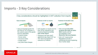 Copyright © 2017, Oracle and/or its affiliates. All rights reserved. |
Imports - 3 Key Considerations
55
 