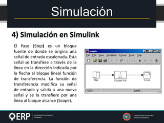 Simulación
UNIVERSIDAD DE ORIENTE
NUCLEO MONAGAS
El Paso (Step) es un bloque
fuente de donde se origina una
señal de entrada escalonada. Esta
señal se transfiere a través de la
línea en la dirección indicada por
la flecha al bloque lineal función
de transferencia. La función de
transferencia modifica su señal
de entrada y salida a una nueva
señal y se la transfiere por una
línea al bloque alcance (Scope).
 