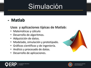 Simulación
UNIVERSIDAD DE ORIENTE
NUCLEO MONAGAS
Usos y aplicaciones típicas de Matlab:
• Matemáticas y cálculo
• Desarrollo de algoritmos.
• Adquisición de datos.
• Modelado, simulación y prototipado.
• Gráficos científicos y de ingeniería.
• Análisis y procesado de datos.
• Desarrollo de aplicaciones.
 