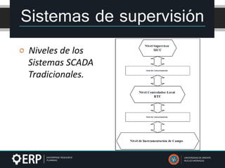 Sistemas de supervisión
UNIVERSIDAD DE ORIENTE
NUCLEO MONAGAS
Niveles de los
Sistemas SCADA
Tradicionales.
 